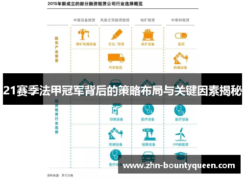 21赛季法甲冠军背后的策略布局与关键因素揭秘