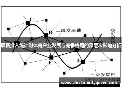 联赛投入统计对体育产业发展与竞争格局的深层次影响分析