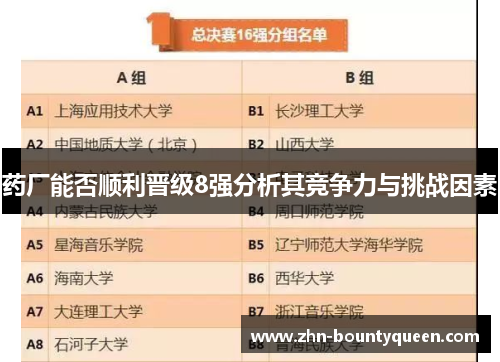药厂能否顺利晋级8强分析其竞争力与挑战因素 药厂能否顺利晋级8强分析其竞争力与挑战因素