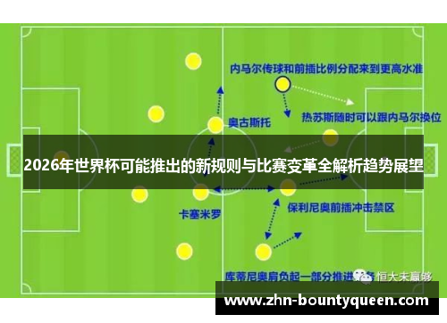 2026年世界杯可能推出的新规则与比赛变革全解析趋势展望