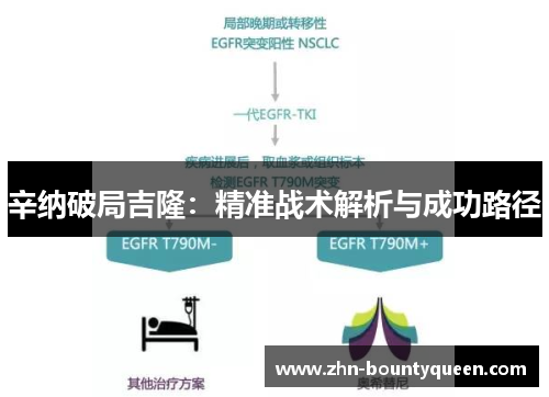 辛纳破局吉隆:精准战术解析与成功路径 辛纳破局吉隆:精准战术解析与成功路径