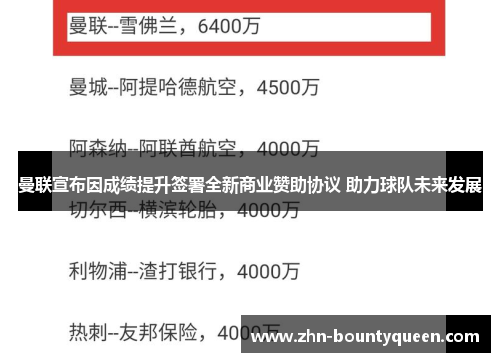 曼联宣布因成绩提升签署全新商业赞助协议 助力球队未来发展