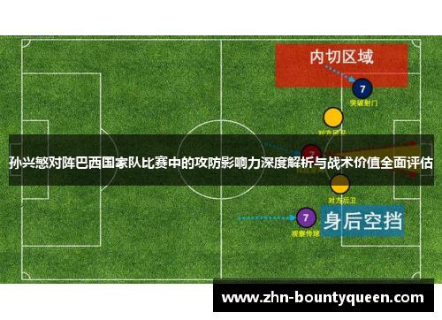 孙兴慜对阵巴西国家队比赛中的攻防影响力深度解析与战术价值全面评估